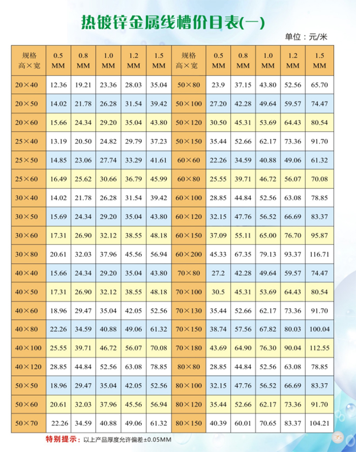 热镀锌金属线槽价格