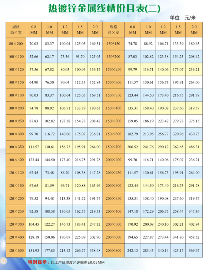 热镀锌金属线槽价格